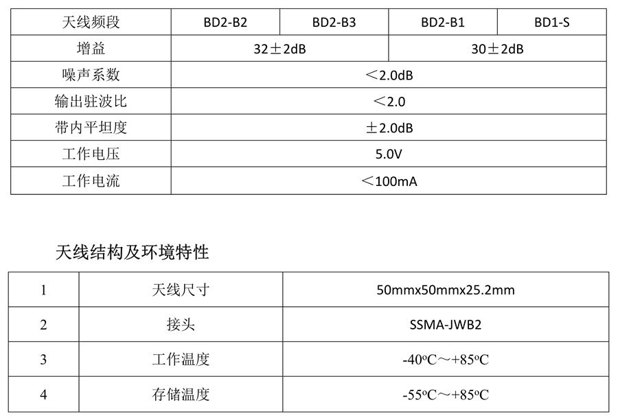 北斗內置天線_15.png